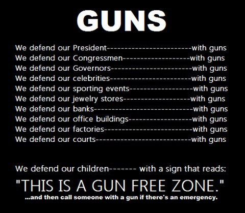 guns-and-gun-free-zones.jpg