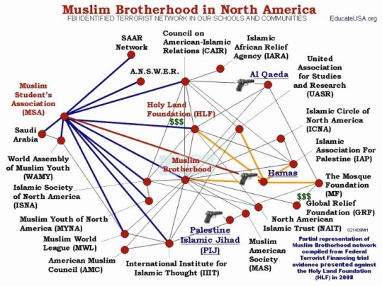 muslim_brotherhood1